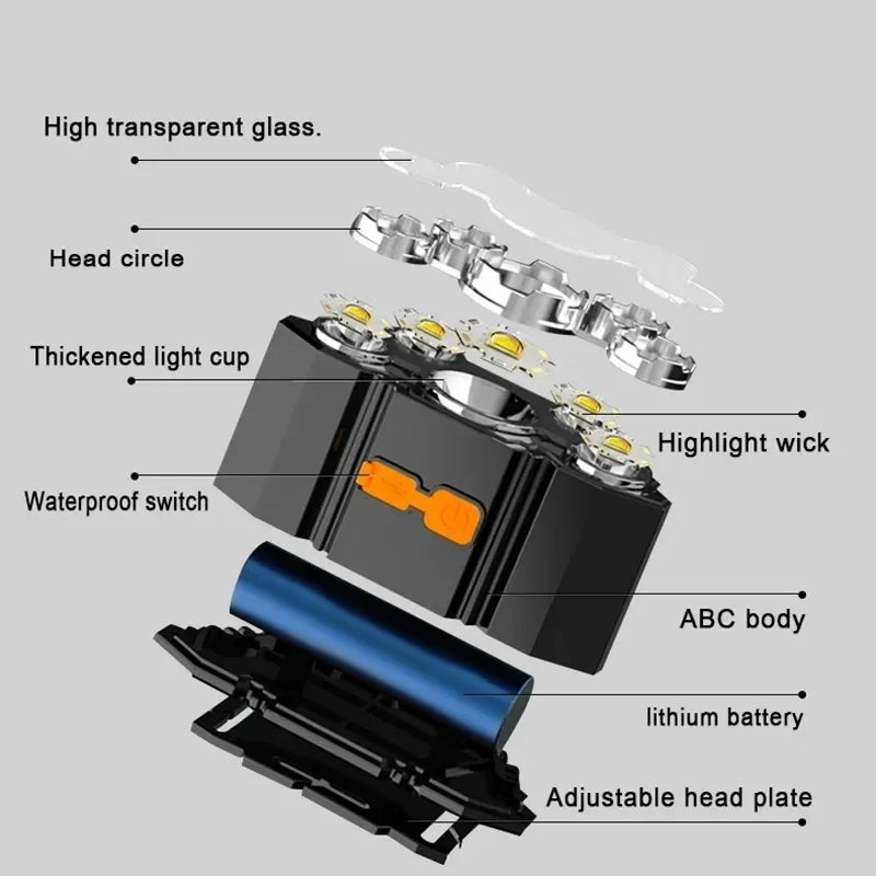 5 LED-ficklampa Uppladdningsbar med inbyggd 18650 batteri Starkt ljus Camping Äventyr Fiske Head Light Pannlampa