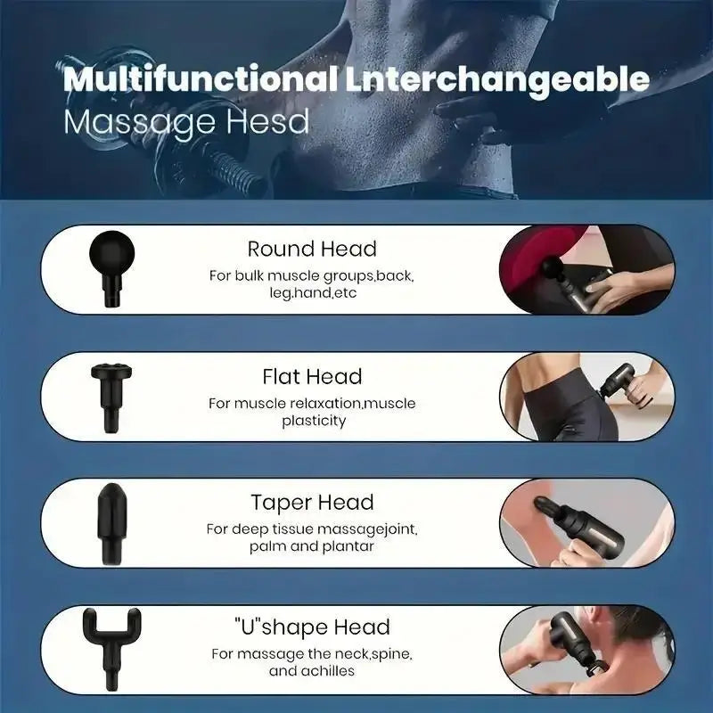 Mini Fascia Gun Trådlös massagepistol Muskelavslappning Massageutrustning Nackemembran Rob Cervical Spine Massage Instrument