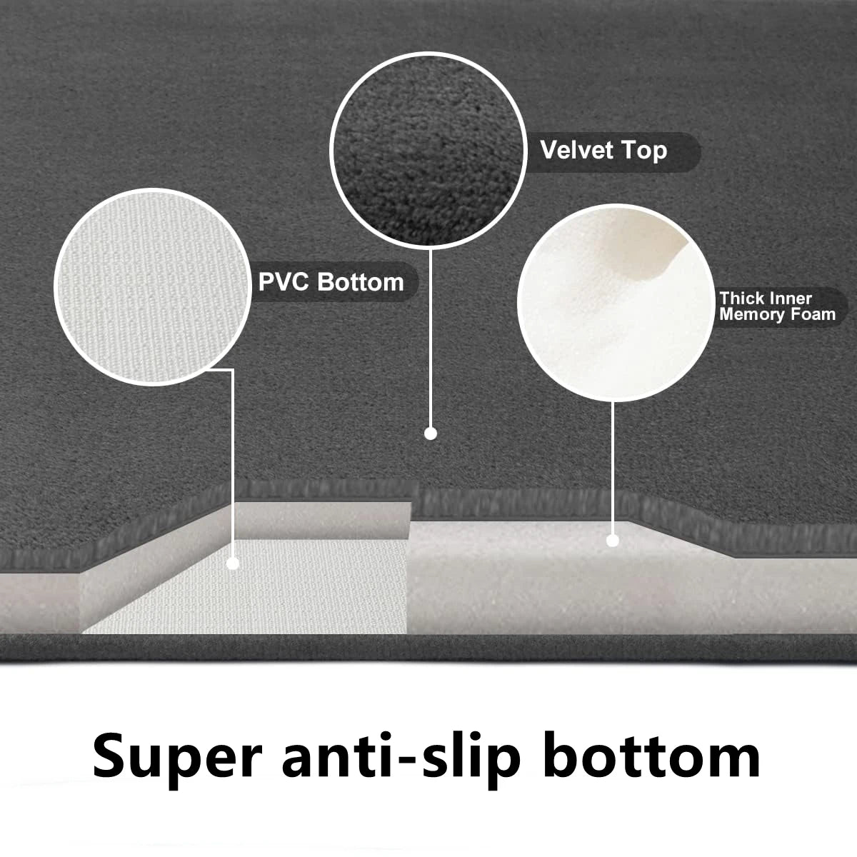 Superabsorberande golvmatta, superabsorberande badmatta, super anti slip korall sammet badrumsgolvmatta, dörrmatta